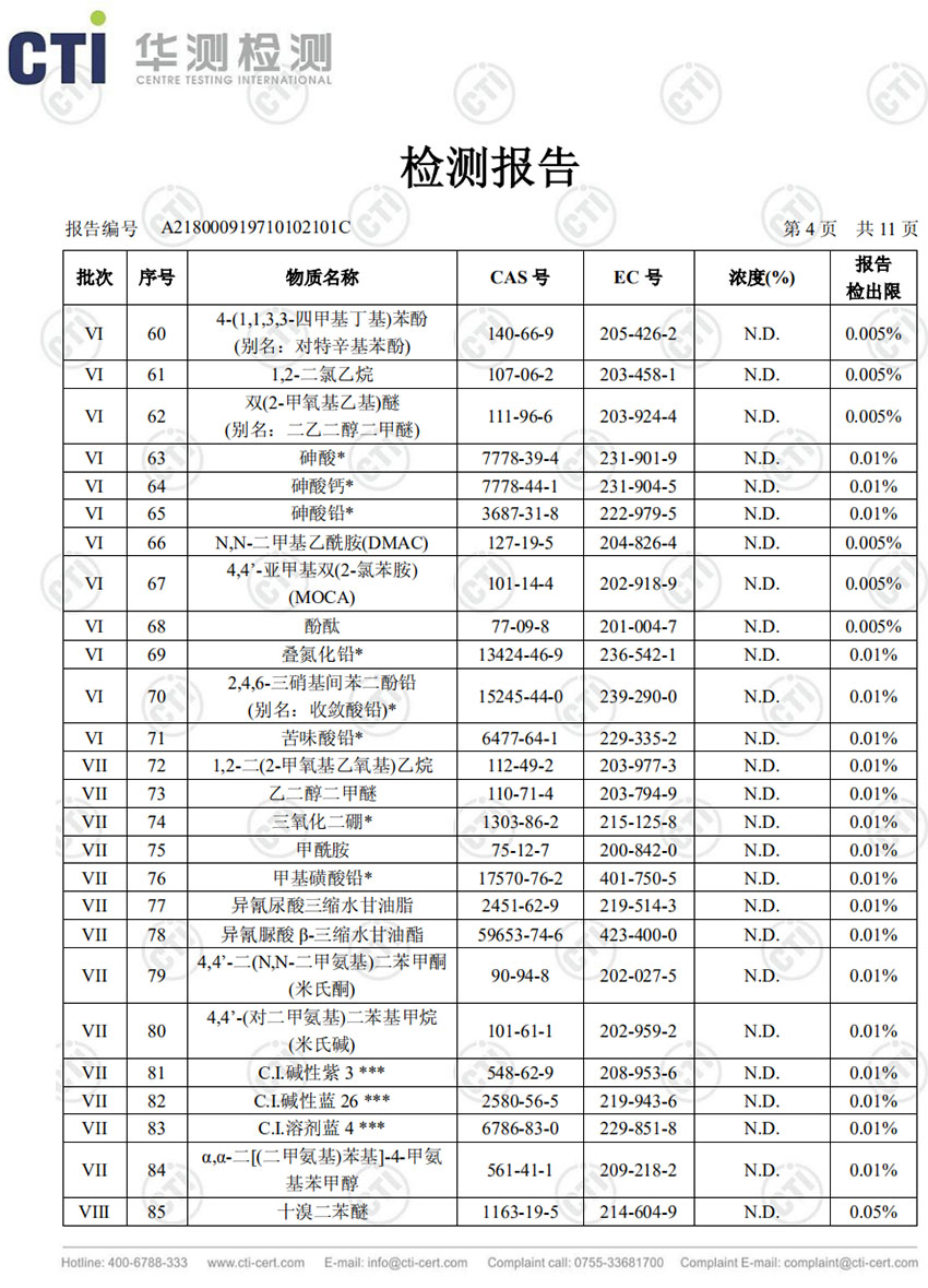 檢測報告