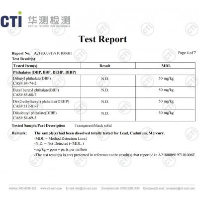 文本報告