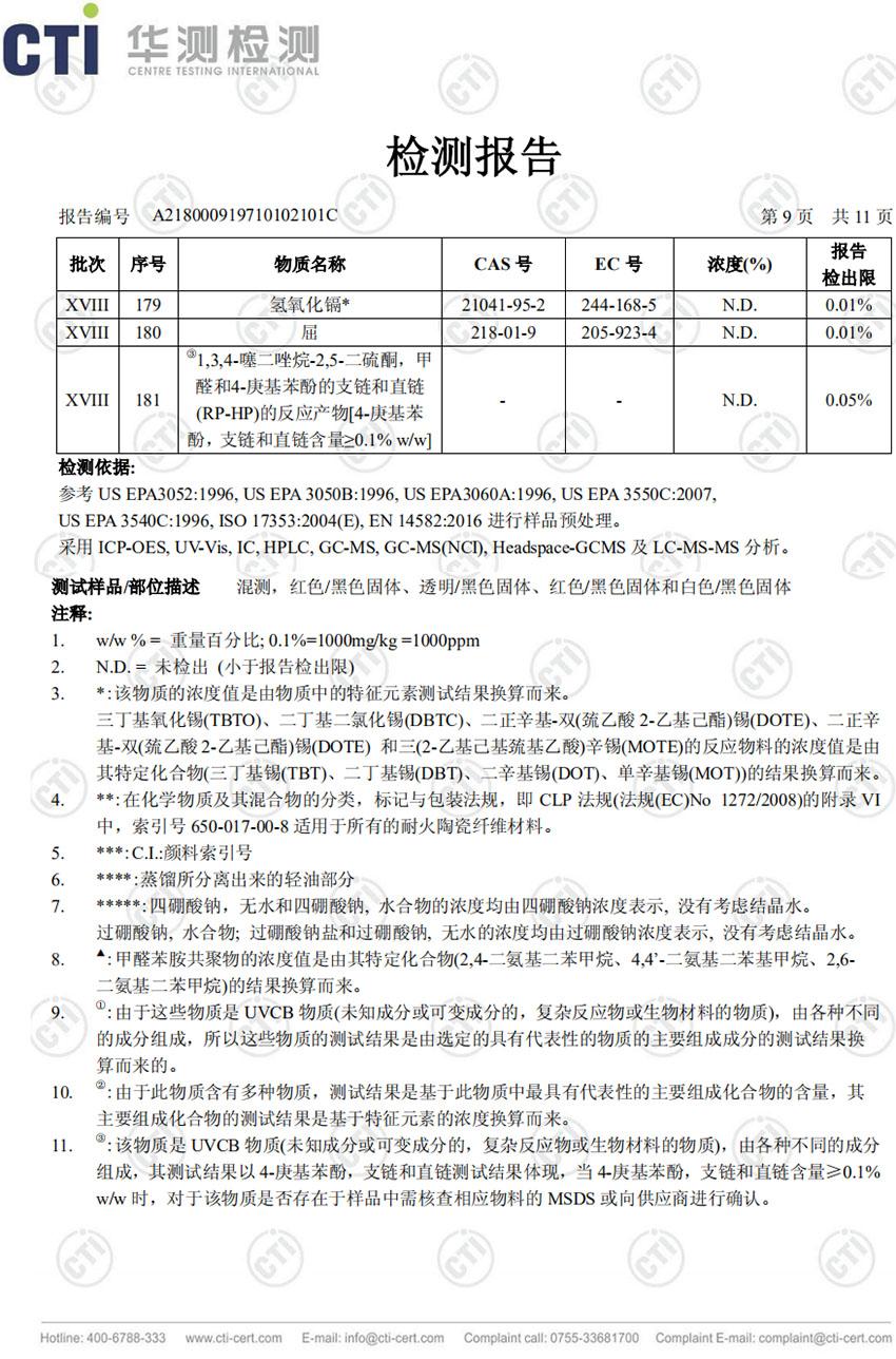 檢測報告