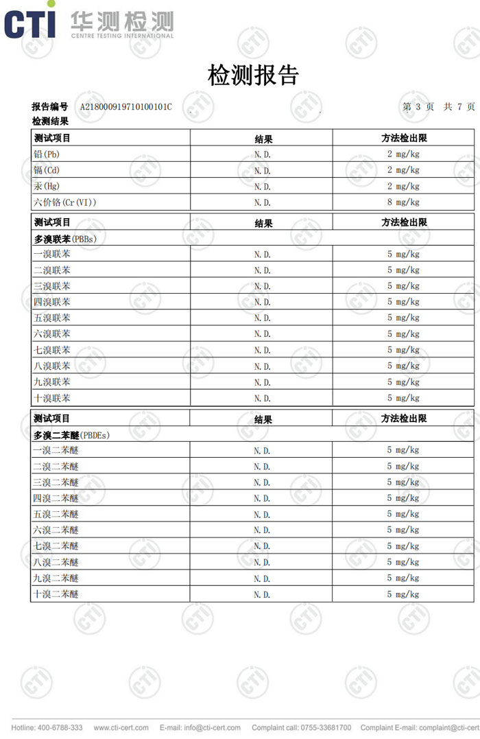 檢測報告