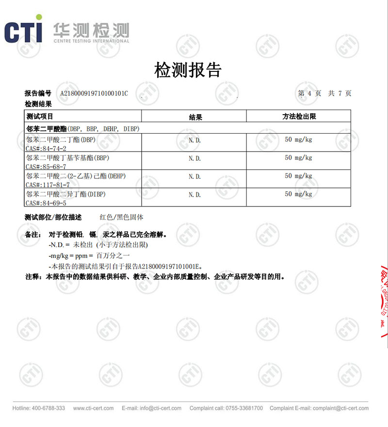 檢測報告