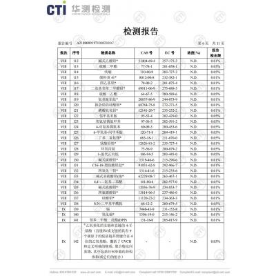 檢測報告