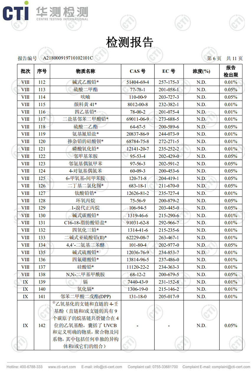 檢測報告