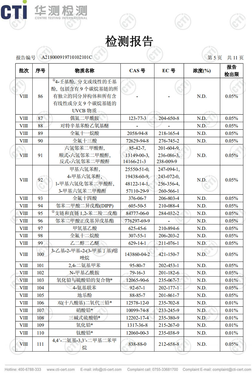 檢測報告